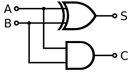 A logical XOR gate symbol