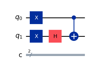 A CNOT with a negative phase on the target