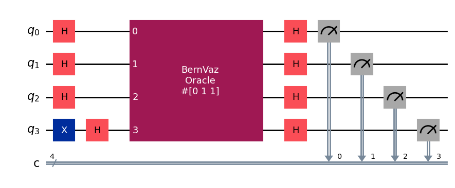 A diagram of the BernVaz oracle