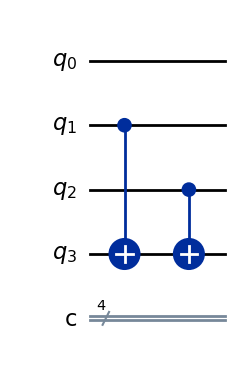 The BernVaz oracle implemented with CNOTs