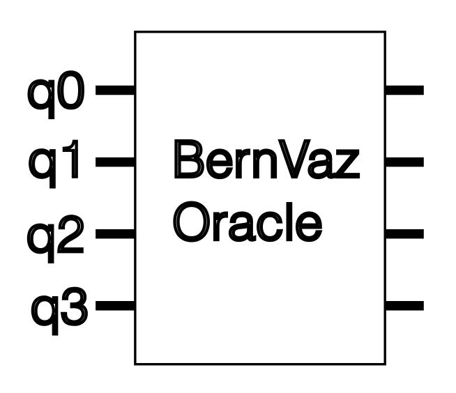 A diagram of the BernVaz oracle's inputs and outputs